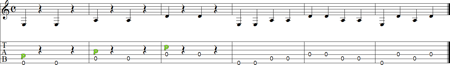 6・5・4弦を親指で弾く練習2の小節画像