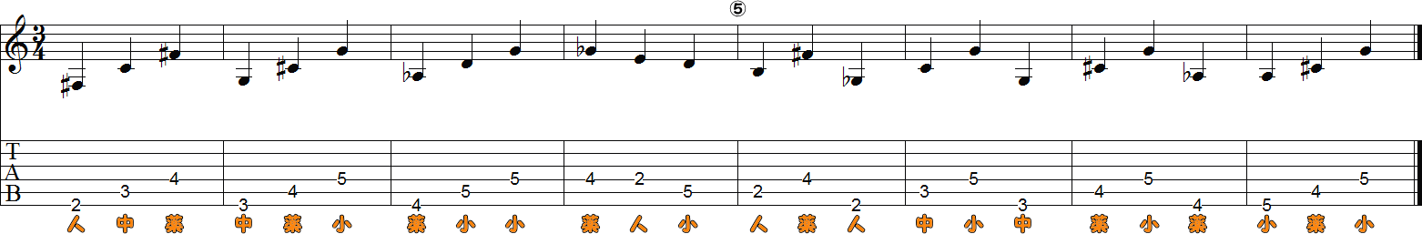 6・5・4弦の運指押弦8小節