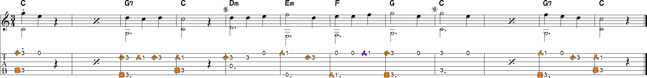 カッコウ1（ソロギター12小節）の譜面