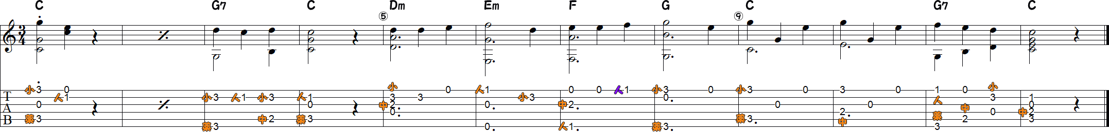 カッコウ2（ソロギター12小節）の譜面