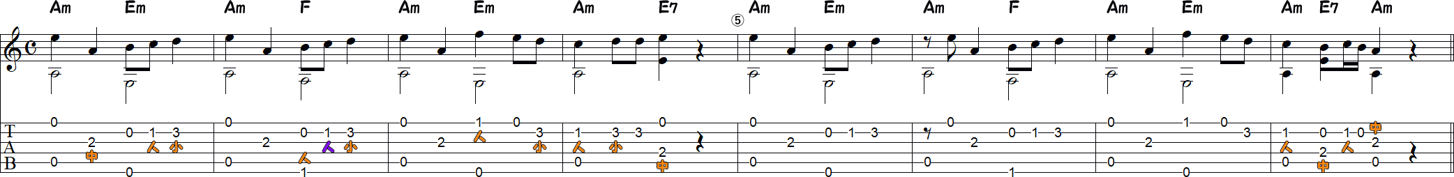 ドナドナ（ソロギター1～8小節目）の譜面