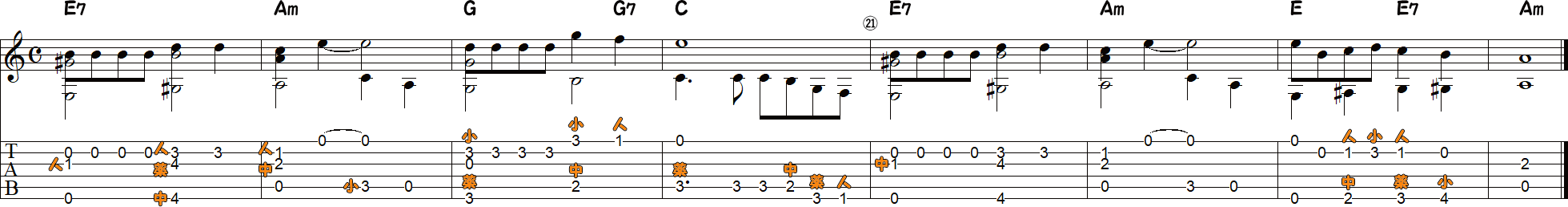 ドナドナ（ソロギター17～24小節目）の譜面