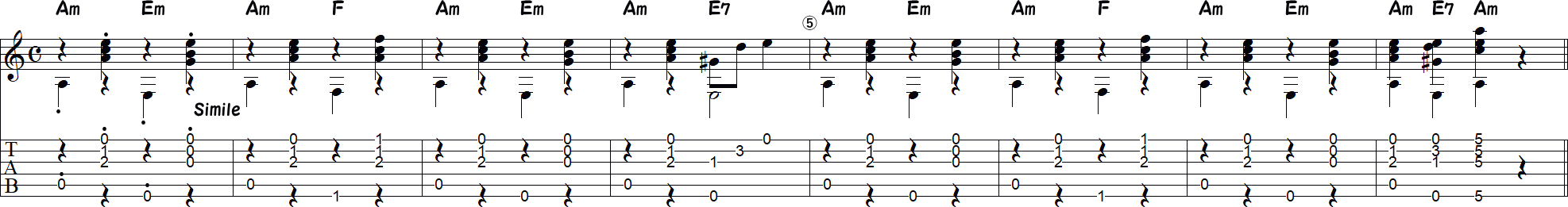 ドナドナ（伴奏1～8小節目）の譜面