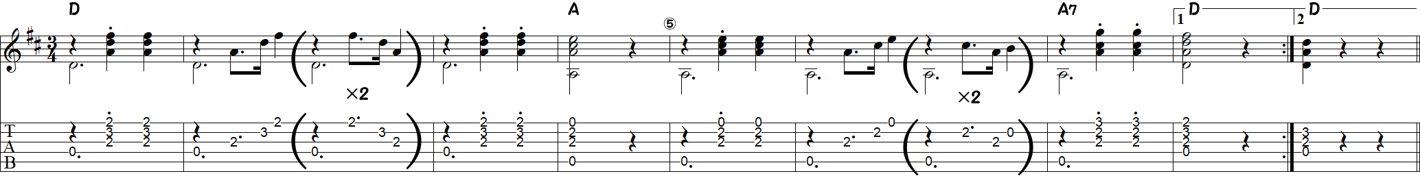 ラ・クカラチャ（伴奏1～9小節目）の譜面