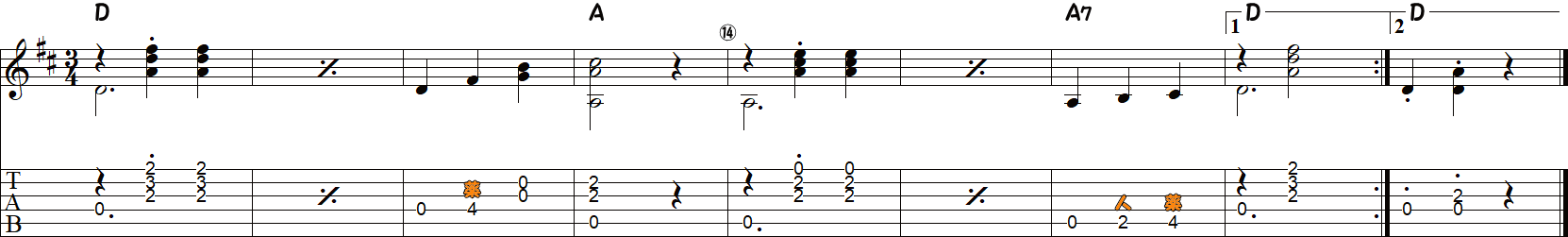 ラ・クカラチャ（伴奏10～18小節目）の譜面