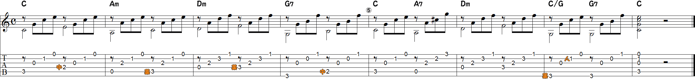 カルカッシのプレリュード1（8小節）の譜面