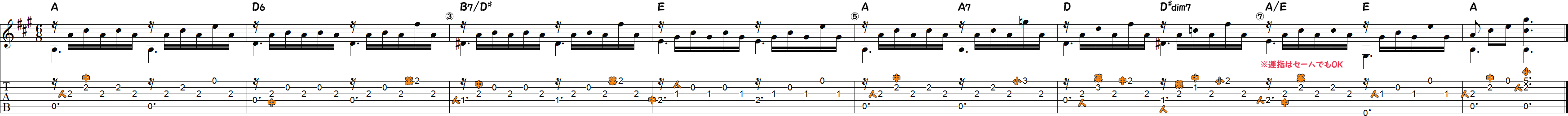 カルカッシのプレリュード2（8小節）の譜面