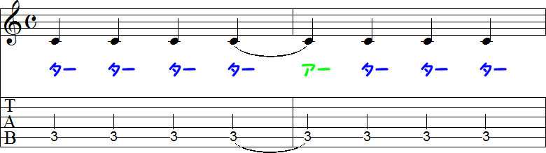 タイ記号で繋がる4分音符同士の2小節