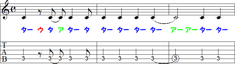 8分音符同士と4分音符＋2分音符のタイ記号の2小節